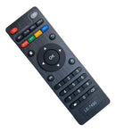 CONTROLE TV BOX